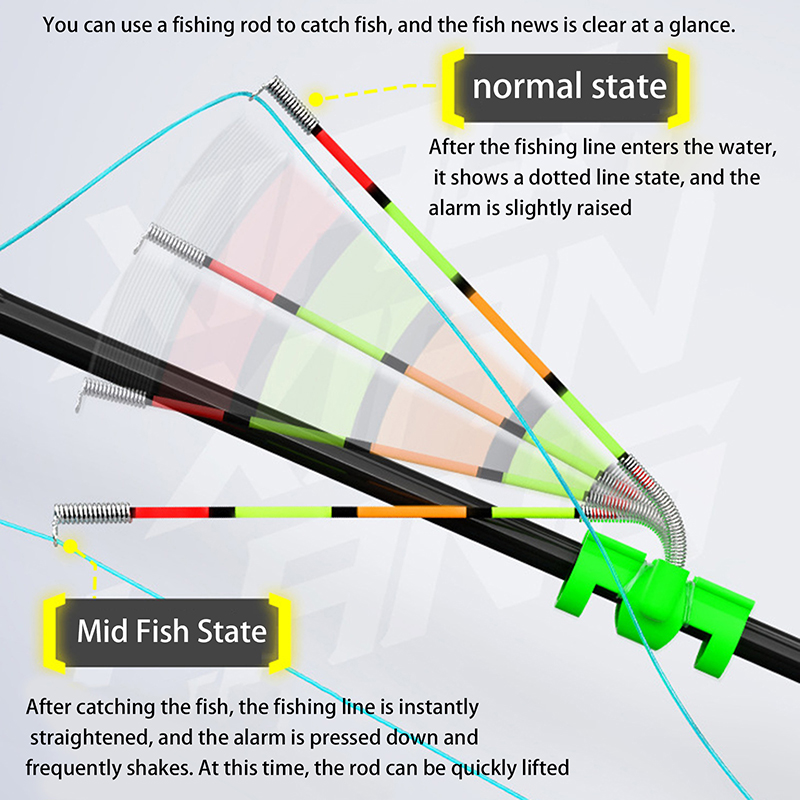 Fishing Lure Topwater - 야간 낚시용 탈착식 방수 낚싯대 조명