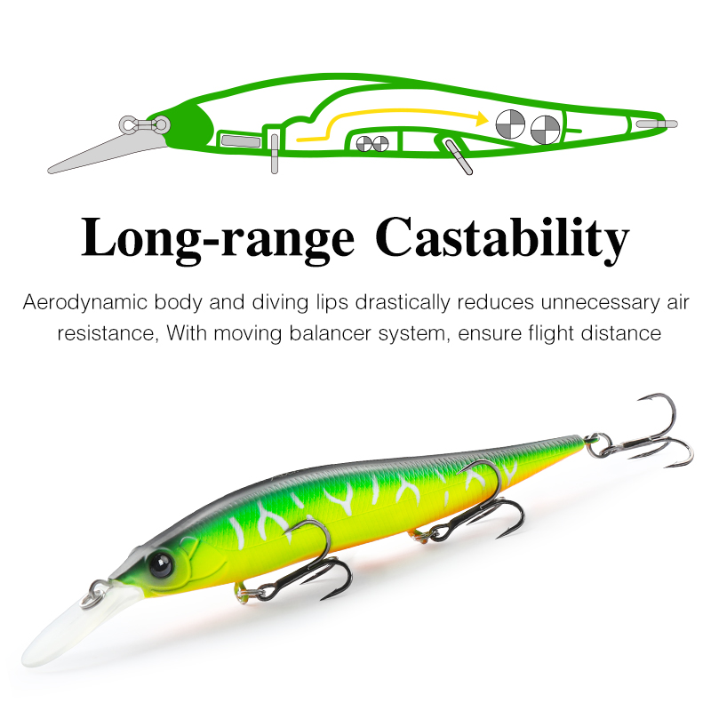 쓰리노야 서스펜드 미노우 오로라 98SP 피싱 루어 9 - Fishing Lure Swimbait 리뷰 및 가격