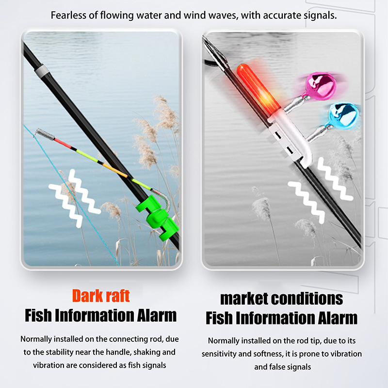 야간 낚시용 탈착식 방수 낚싯대 조명 스틱, 물고기 물 - Fishing Lure Topwater 리뷰 및 가격